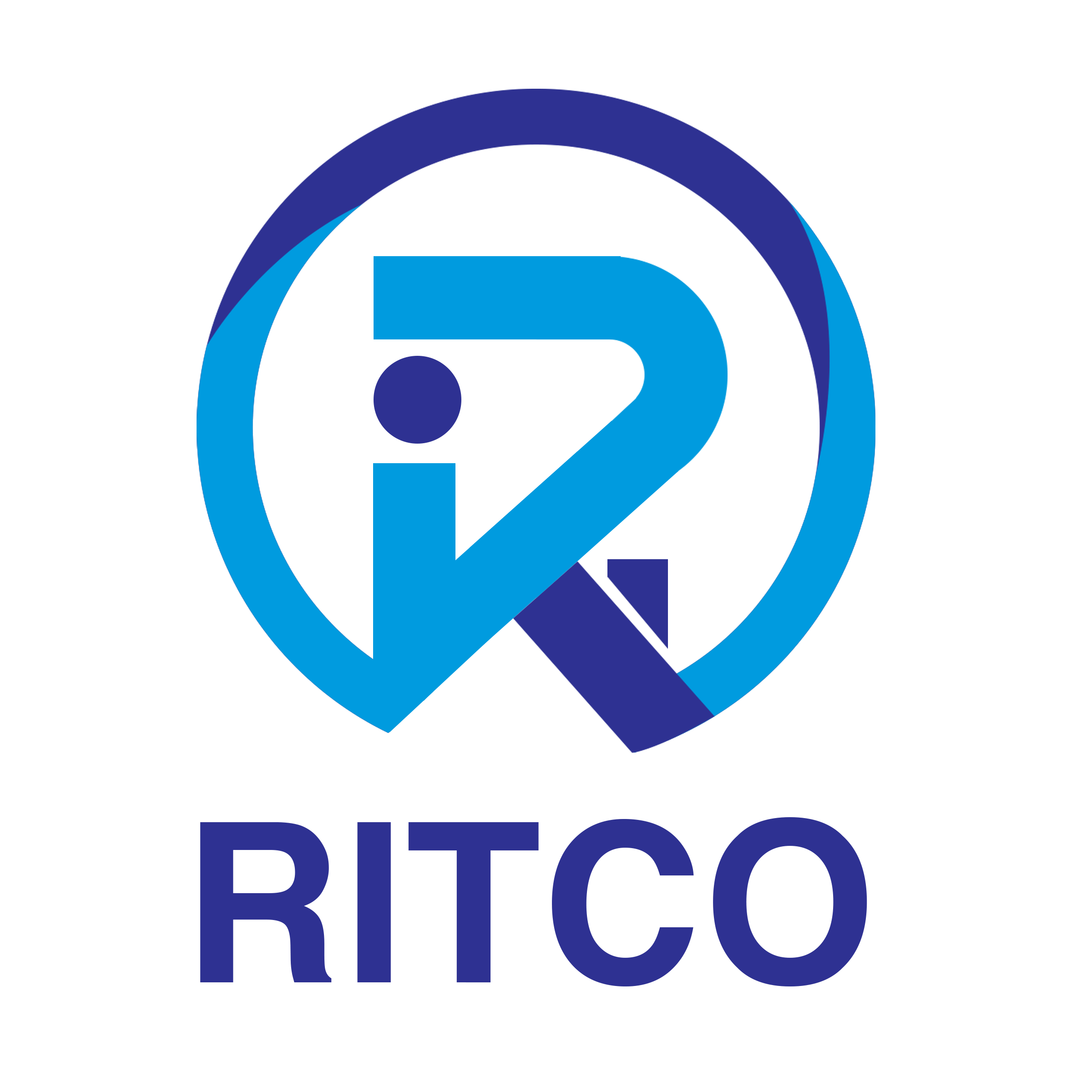 RITCO IT Solutions